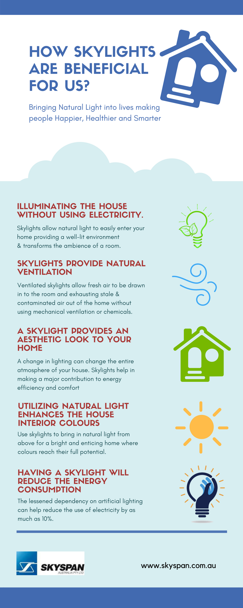 skylight benefits